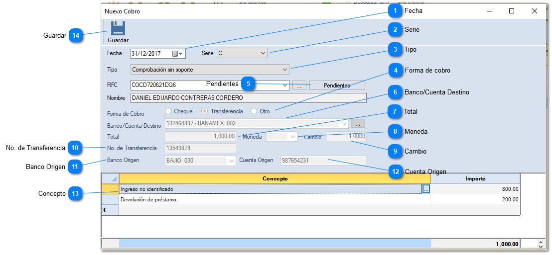 Comprobación sin soporte