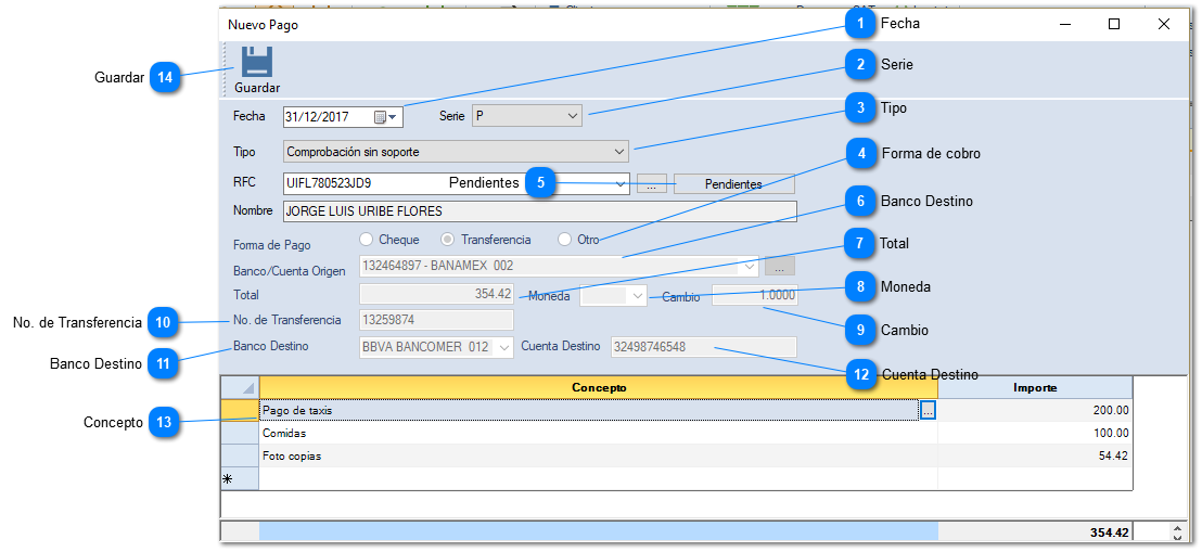Comprobación sin soporte