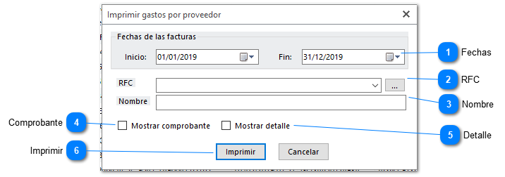Gastos por proveedor