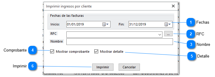 Ingresos por cliente